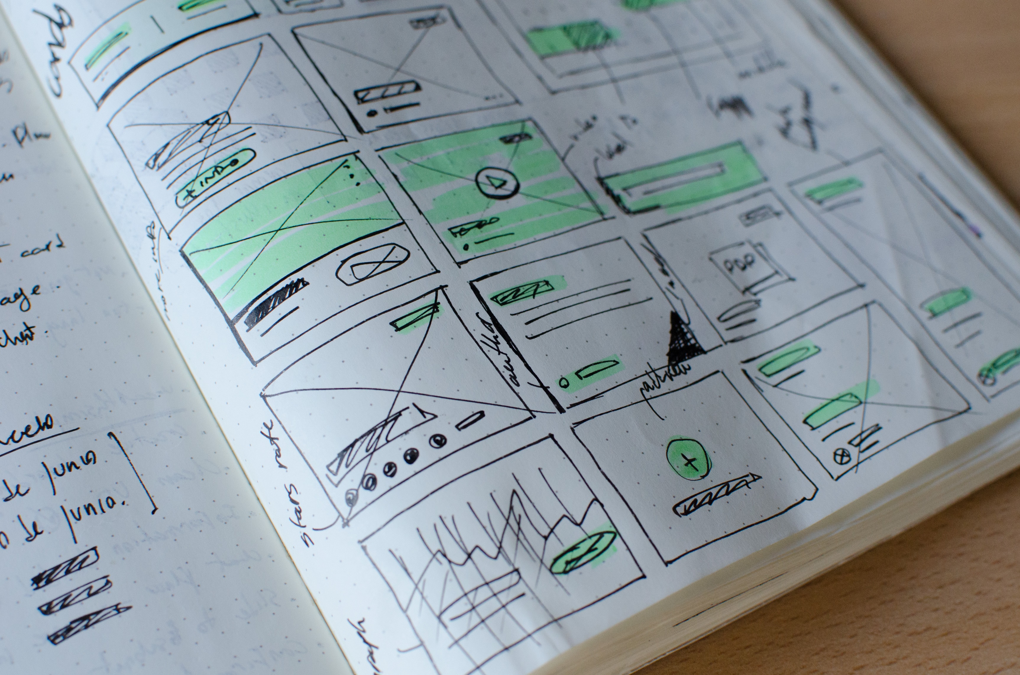 design