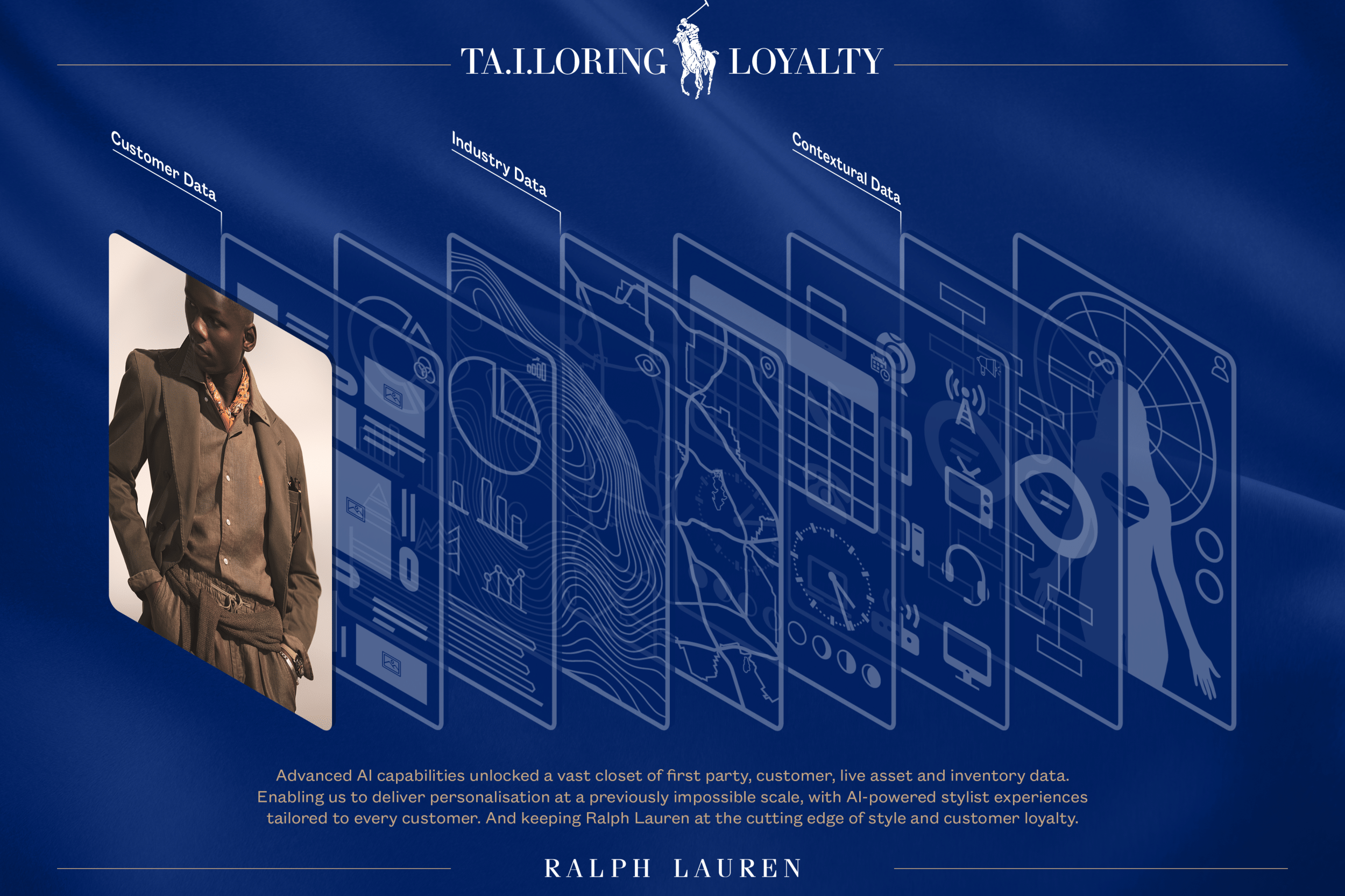 Tailoring Loyalty, Turning Data Into the Ultimate Fashion Associate