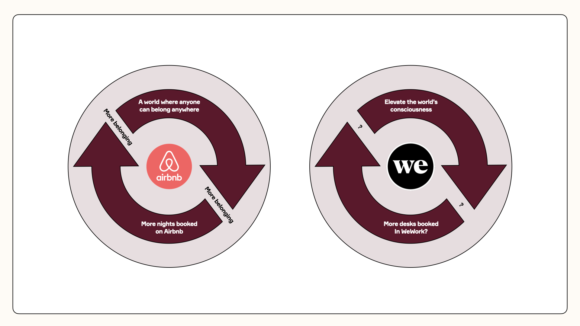 TwentyFirstCenturyBrand FlyWheel