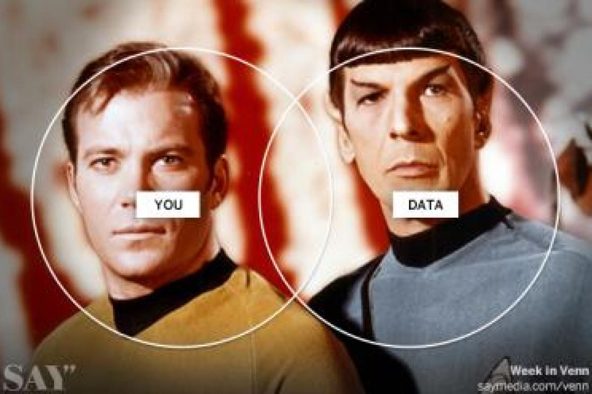 A Week in Venn
