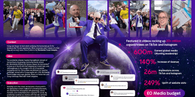Currys The Marketing Society Awards Entry