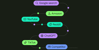 Semrush evolving search and customer journey
