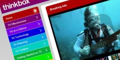thinkbox a year in tv 2012