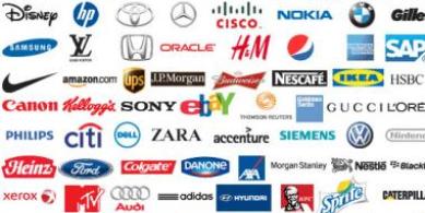 top global brands