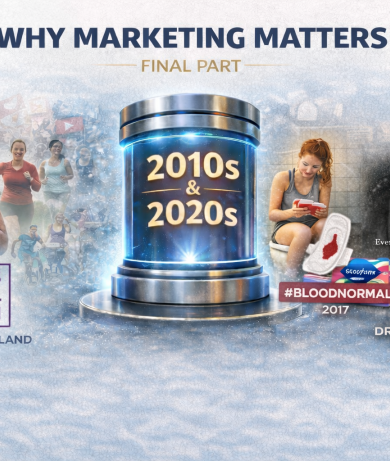 Marketing milestones of the 2010s and 2020s