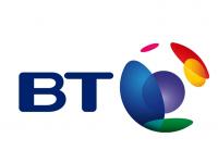 BT Business | Customer Insight